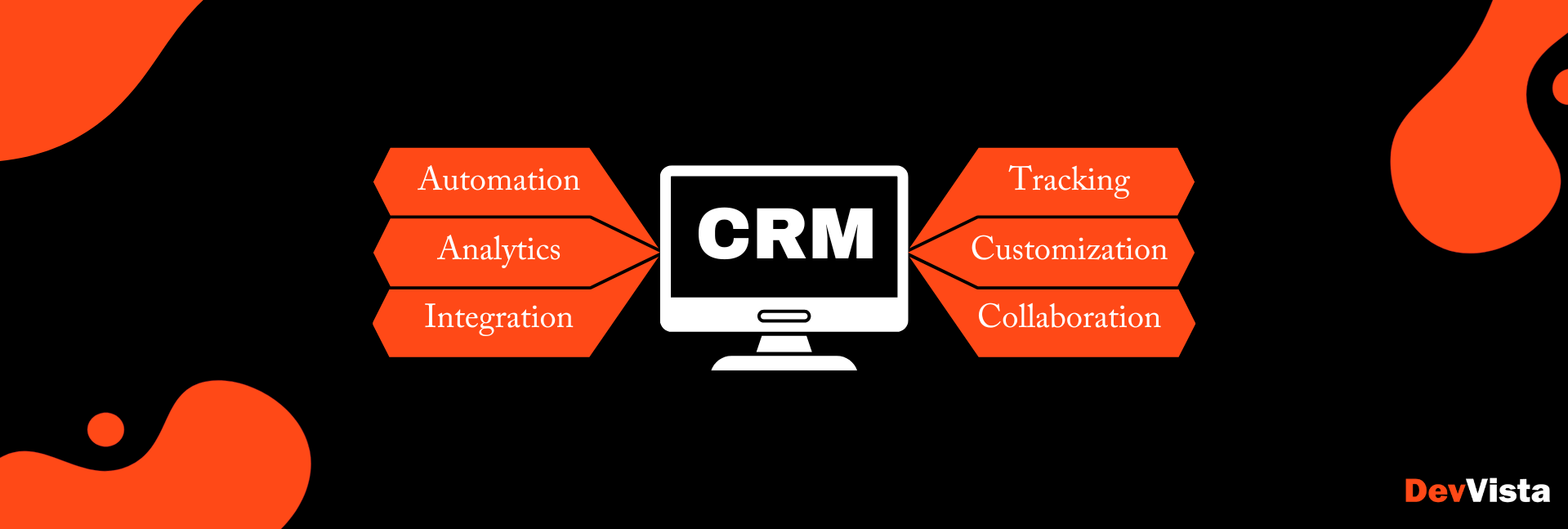 Unlocking the Power of CRM Software: Transforming Customer Relationships