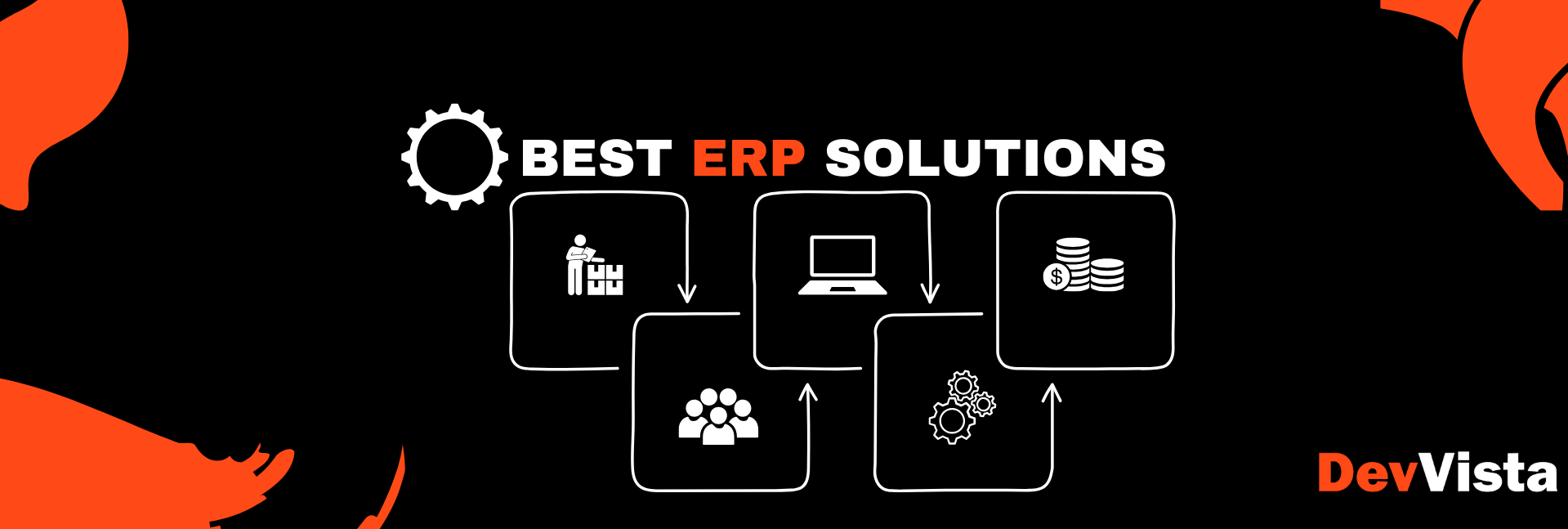 Best ERP Systems: Transforming Business Efficiency in 2025