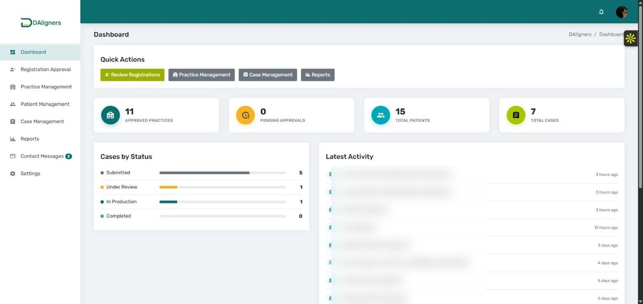 DAligners admin portal dashboard built by Devvista showing approved practices, patients and cases overview