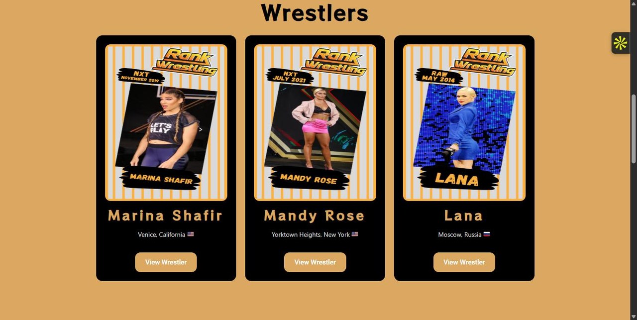 RankWrestling wrestler profiles built by Devvista with ACF custom post types showing wrestler cards, promotion and location