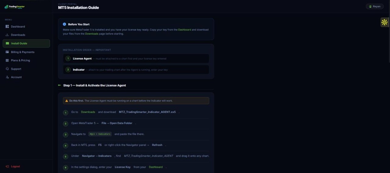 TradingSmarter member portal MT5 installation guide showing License Agent and indicator activation steps